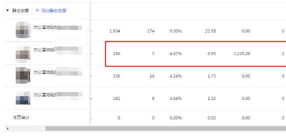 图片[3]-淘宝要2块拼多多只需0.1元 冷门蓝海产品直通车实操干货-ww-万源库