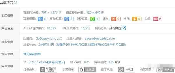 批量上传操作付费资源项目 利用云盘精灵引流多赚300+-ww-万源库