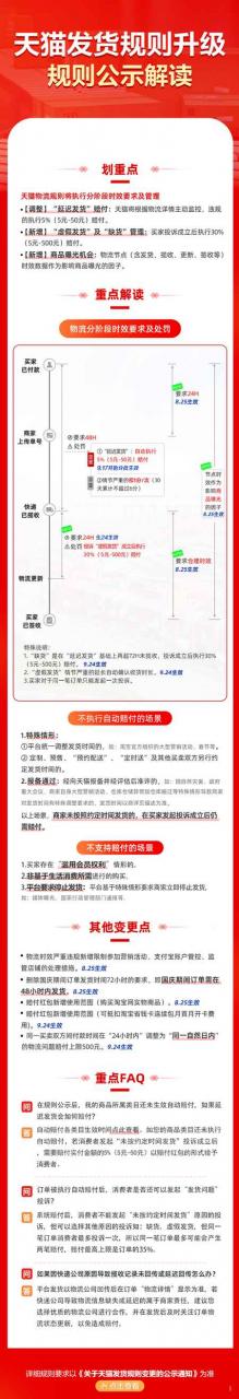 图片[3]-灰产揭秘：利用规则漏洞操作天猫赔付 有人在疯狂捞金-ww-万源库