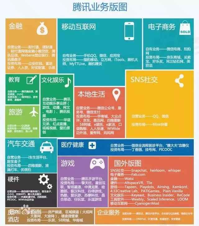 图片[2]-天地万物之盗：一文讲透日增斗金的短视频平台搬运赚钱术-ww-万源库