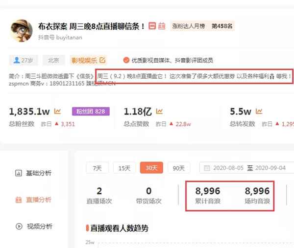 图片[4]-抖音影视剪辑赚钱模式有哪些？素材哪里找？避免搬运？-ww-万源库