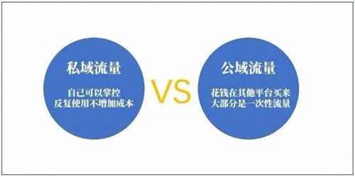 图片[2]-网赚经验谈：淘宝客是如何让很多草根逆袭成为大牛的？-ww-万源库