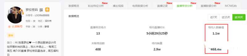 图片[14]-抖音7天直播销售额2866.8万 服装带货号的变现秘籍有哪些-ww-万源库