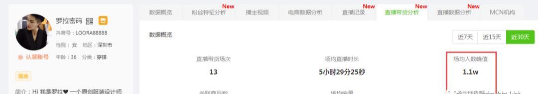 图片[13]-7天直播销售额2866.8万，抖音服装带货号的变现“秘籍”有哪些？-ww-万源库