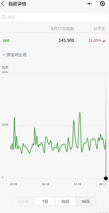 图片[3]-利用微信SEO霸屏引流，躺赚不赔-ww-万源库