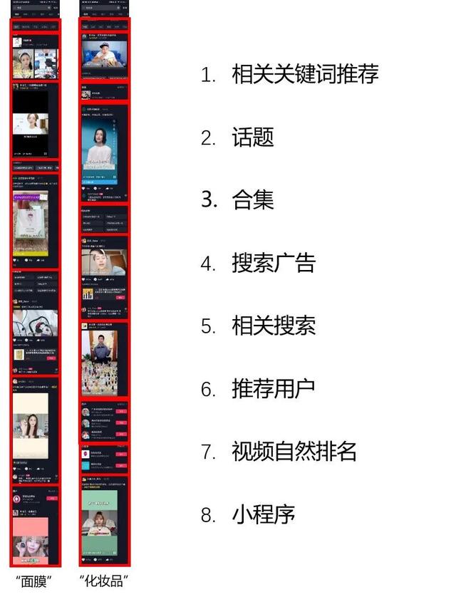 图片[5]-“狂薅”4亿流量，抖音SEO流量红利启示录-ww-万源库