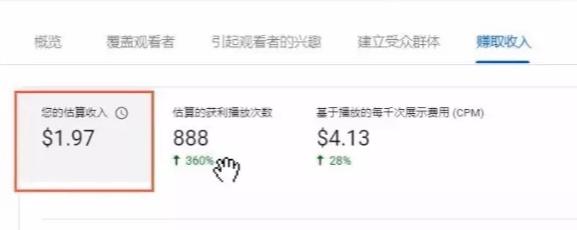 图片[2]-国外网赚项目：YouTube油管上传视频，月入2万美刀-ww-万源库