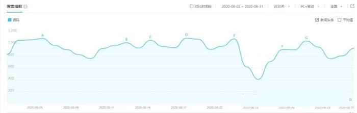 图片[2]-如何用源码做副业月赚万元？一次操作终身受益的躺赚项目-ww-万源库