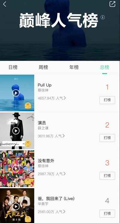 图片[9]-揭秘上热搜第一的代拍产业链 暴利灰产一单利润破千元-ww-万源库