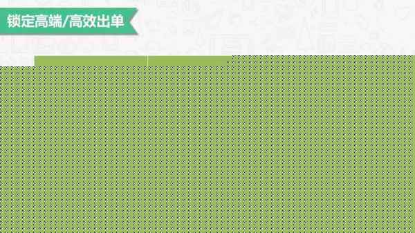 图片[10]-社群高效成交总结：如何通过微信群做到3个月营收8000万？-ww-万源库