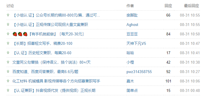 图片[3]-那些付费做广告如何赚钱？分享利用广告投放翻倍回报的操作经验-ww-万源库