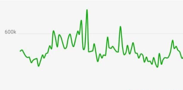 图片[2]-塔罗牌项目的核心玩法挖掘！-ww-万源库