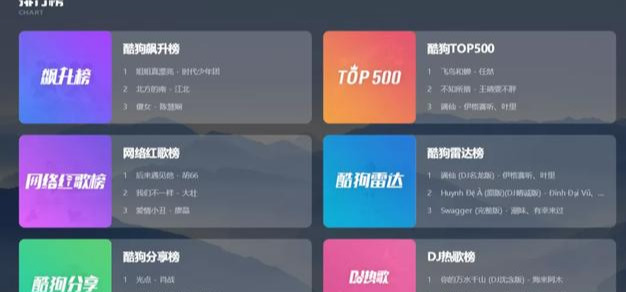 图片[2]-0成本操作抖音音乐号，上手简单月入5000＋-ww-万源库