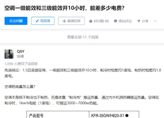 图片[1]-教你知乎好物怎么赚钱，分享我是如何日赚300+的操作方法-ww-万源库