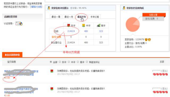 图片[2]-实战：无门槛淘宝虚拟资源项目赚钱实操教程-ww-万源库