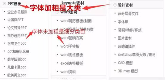 图片[4]-实战：无门槛淘宝虚拟资源项目赚钱实操教程-ww-万源库
