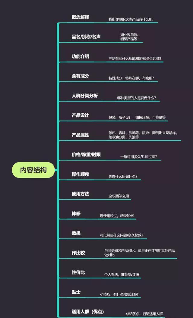 图片[4]-如何玩小红书月入8000＋？手把手教你打造爆款笔记，快速吸粉＋吸金-ww-万源库