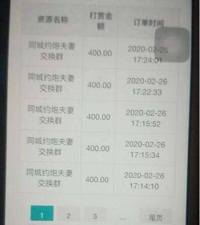 图片[16]-揭秘深夜诱惑黑色骗局：支付8元入学生模特约P群灰色套路-ww-万源库