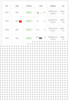 图片[9]-揭秘深夜诱惑黑色骗局：支付8元入学生模特约P群灰色套路-ww-万源库
