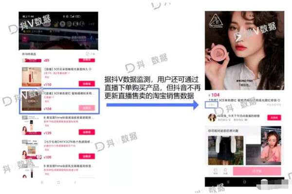 图片[2]-抖音电商切断第三方电商平台 这是风险挑战还是机遇红利-ww-万源库