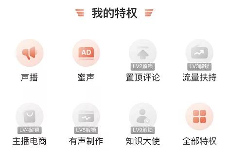 图片[6]-通过音频平台赚钱，一个有前景的网赚兼职副业，400一小时-ww-万源库