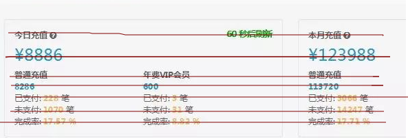 图片[5]-小说项目的全新玩法，简单粗暴捞钱！-ww-万源库