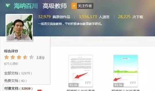 图片[1]-怎么利用网络挣钱？推荐7个在家就操作的项目，新手也可以日赚1000+-ww-万源库