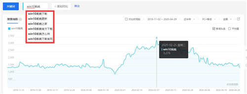图片[2]-PC端隐形项目 win系统下载网站项目实操-ww-万源库