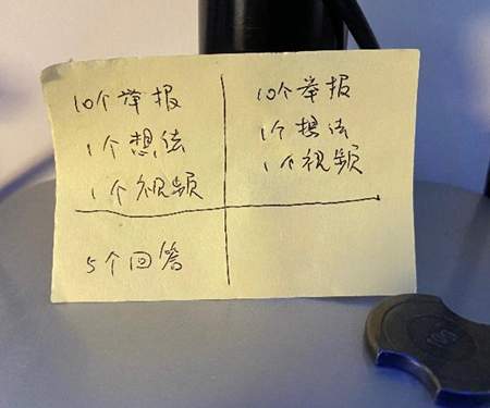 图片[13]-实操每天只需用2小时 通过知乎好物3个月赚到47000元-ww-万源库