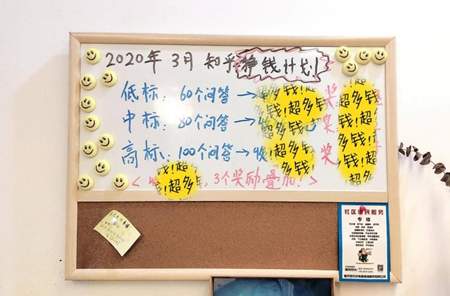 图片[14]-实操每天只需用2小时 通过知乎好物3个月赚到47000元-ww-万源库