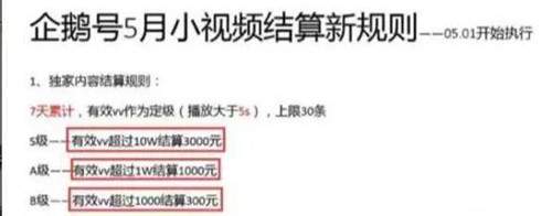 图片[2]-总结短视频变现赚钱模式 这12种变现方式总有一个适合你-ww-万源库