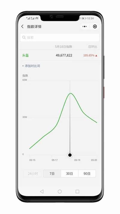 图片[2]-揭秘无门槛的咸鱼头盔项目原理 火爆行情下让你的收入暴增-ww-万源库