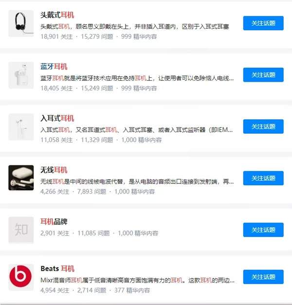 图片[2]-知乎好物推荐项目进阶升级篇 知乎带货操作流程其实很简单-ww-万源库