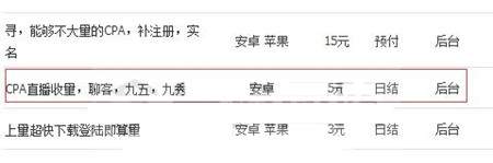 如何玩转交友软件CPA推广 单价四五元每天过百不成问题-ww-万源库