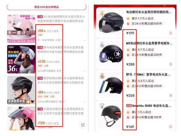 图片[3]-3000字长文带你走进头盔领域 一个头盔政策带来百亿生意-ww-万源库