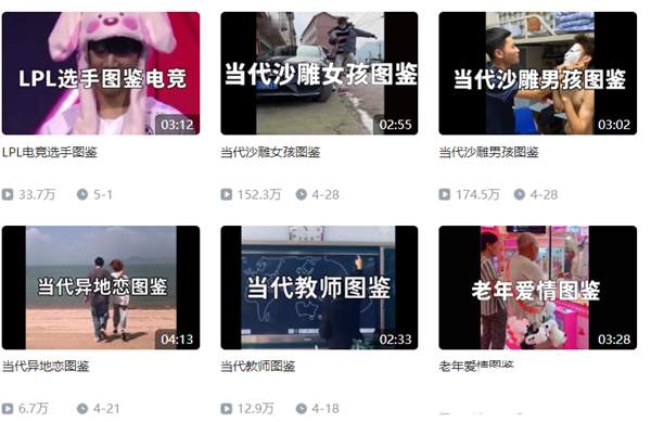 图片[3]-超级简单的搞笑视频剪辑玩法 操作B站短视频一月涨粉20万-ww-万源库