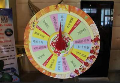 图片[1]-在身边生活之中处处皆项目 分享2个价值10万的收钱大法-ww-万源库