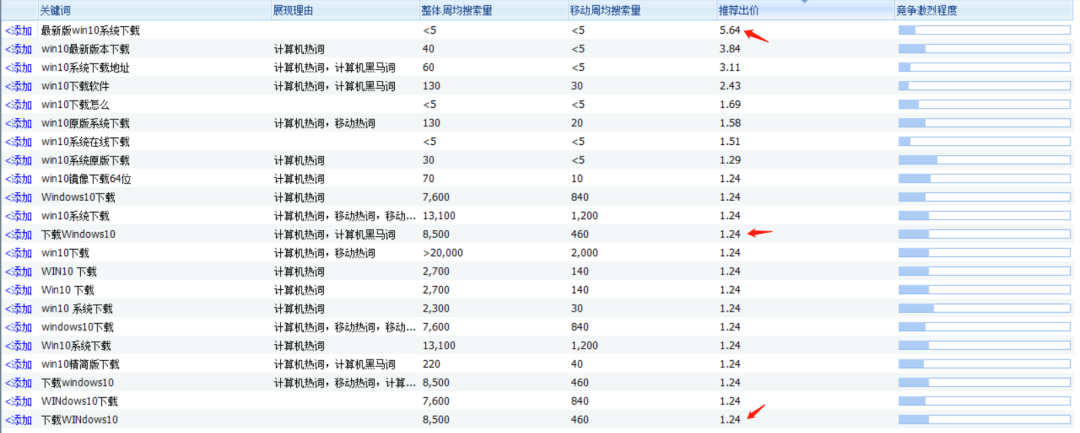 图片[2]-一个年入百万的PC端系统下载项目-ww-万源库
