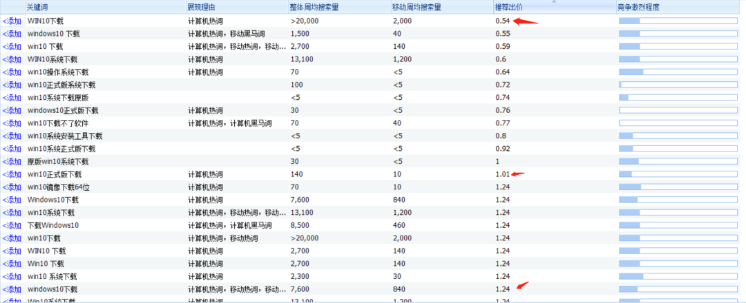 图片[3]-一个年入百万的PC端系统下载项目-ww-万源库