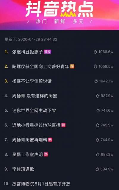 图片[5]-抖音蹭热点快速上热门吸粉玩法 实现千万级别播放量不难-ww-万源库