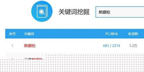 图片[10]-花了499元买了筋膜萌萌萌 交了智商税后发现这是个赚钱利器-ww-万源库