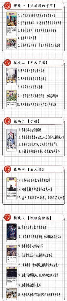 图片[2]-抖音商业直播变现全流程揭秘：日销20000单20天创收688万（含无人直播教程）-万源库