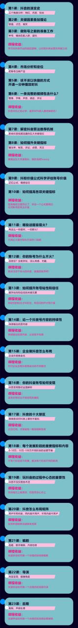 图片[2]-完爆抖音运营实战课：实战千次的10万爆款视频秘籍（23节视频-无水印）-万源库