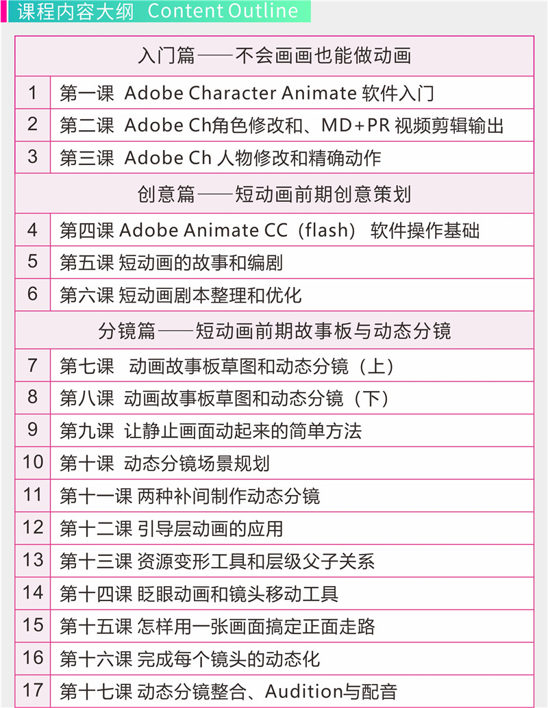 图片[2]-快手抖音动漫动画视频制作教程-万源库