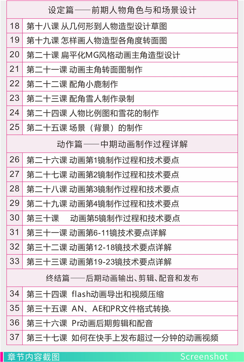 快手抖音动漫动画视频制作教程-万源库