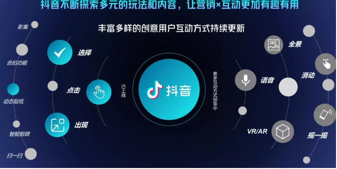 抖音直播精细化运营思维导图！做直播行业的小伙伴值得学习收藏的一份思维图-万源库