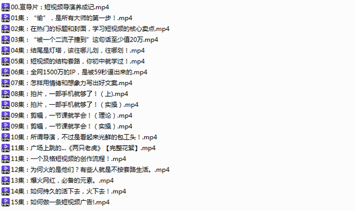 短视频创作课15集-万源库