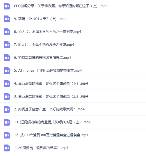 创壹慧慧周短视频爆款方法论，让你快速入门、少走弯路、节省试错成本-万源库