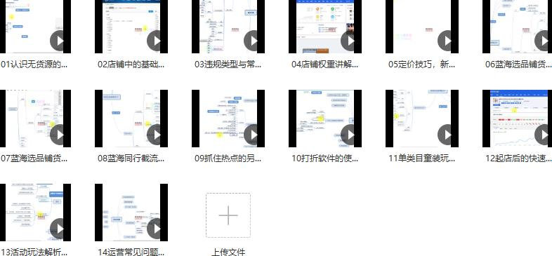 安信无货源3.0三种爆发玩法集合，快速‬‬上手完成你店铺的飞起‬‬爆发-万源库