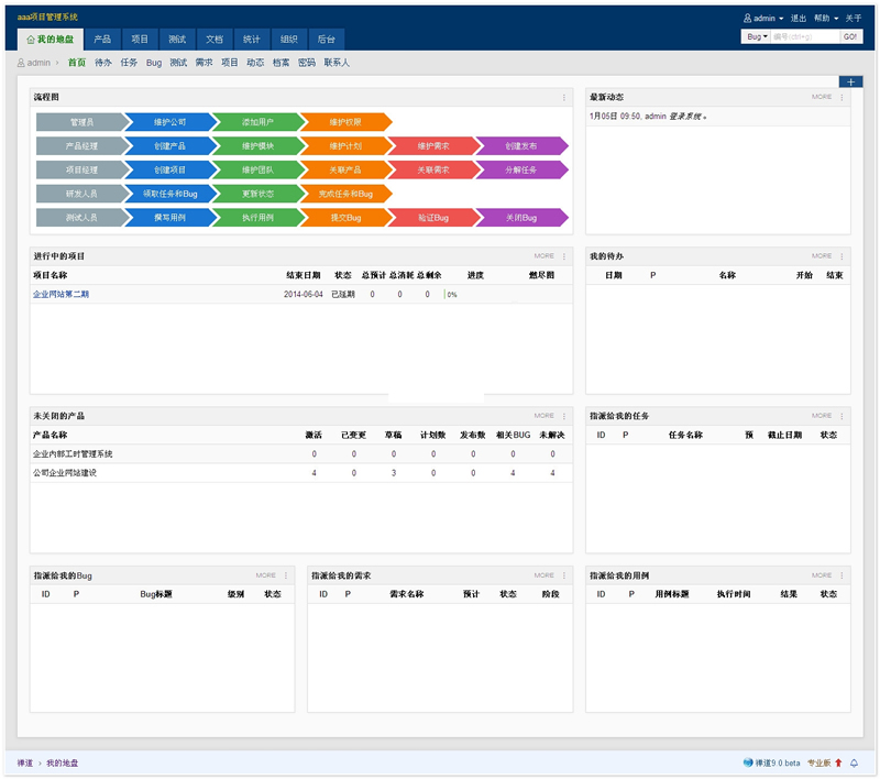 图片[1]-禅道项目管理软件ZenTaoPMS源码包 v15.3-万源库